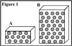 U4 Hw3: density Flashcards 